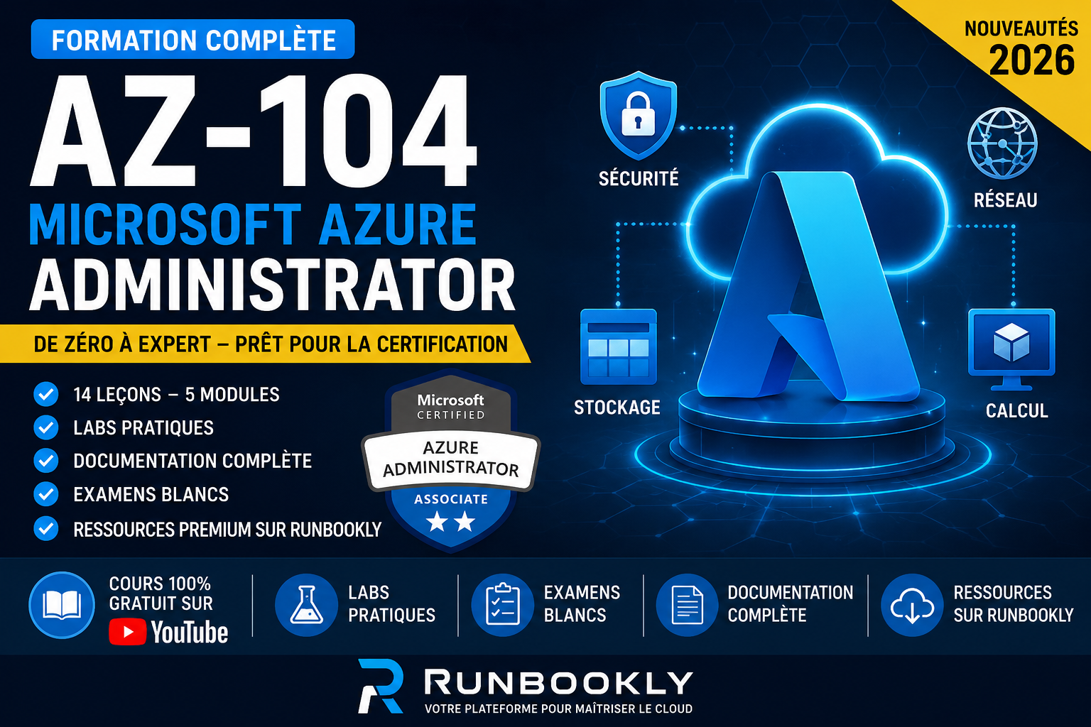 Formation Microsoft Azure AZ-104 avec laboratoires pratiques, examens blancs et documentation complète sur Runbookly.